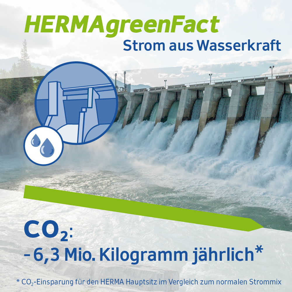 HERMAgreenFact über Wasserkraft: CO₂-Einsparung von -6,3 Millionen Kilogramm jährlich im Vergleich zu normalem Strommix.